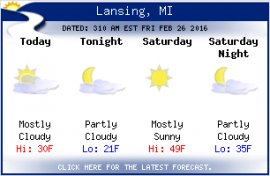 Click for the latest Lansing weather forecast.